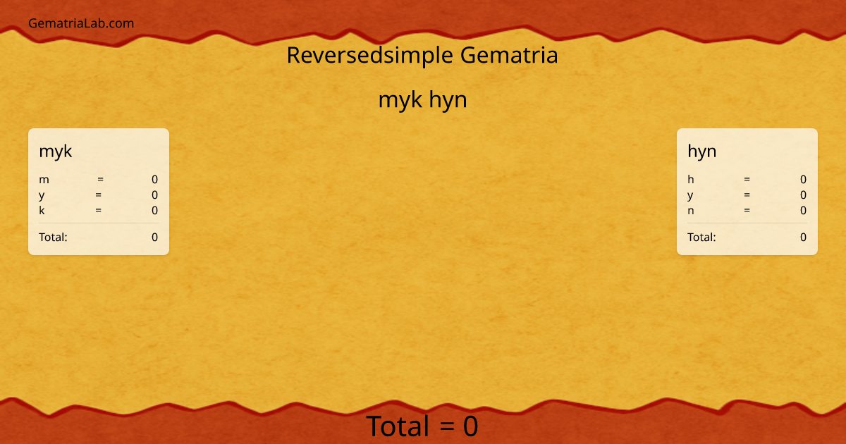 myk hyn in reversedsimple Gematria